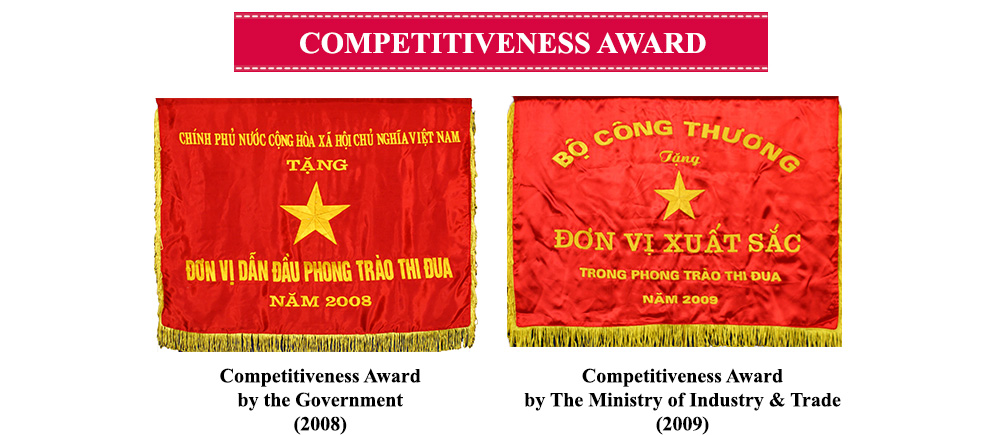 Competitiveness Awards