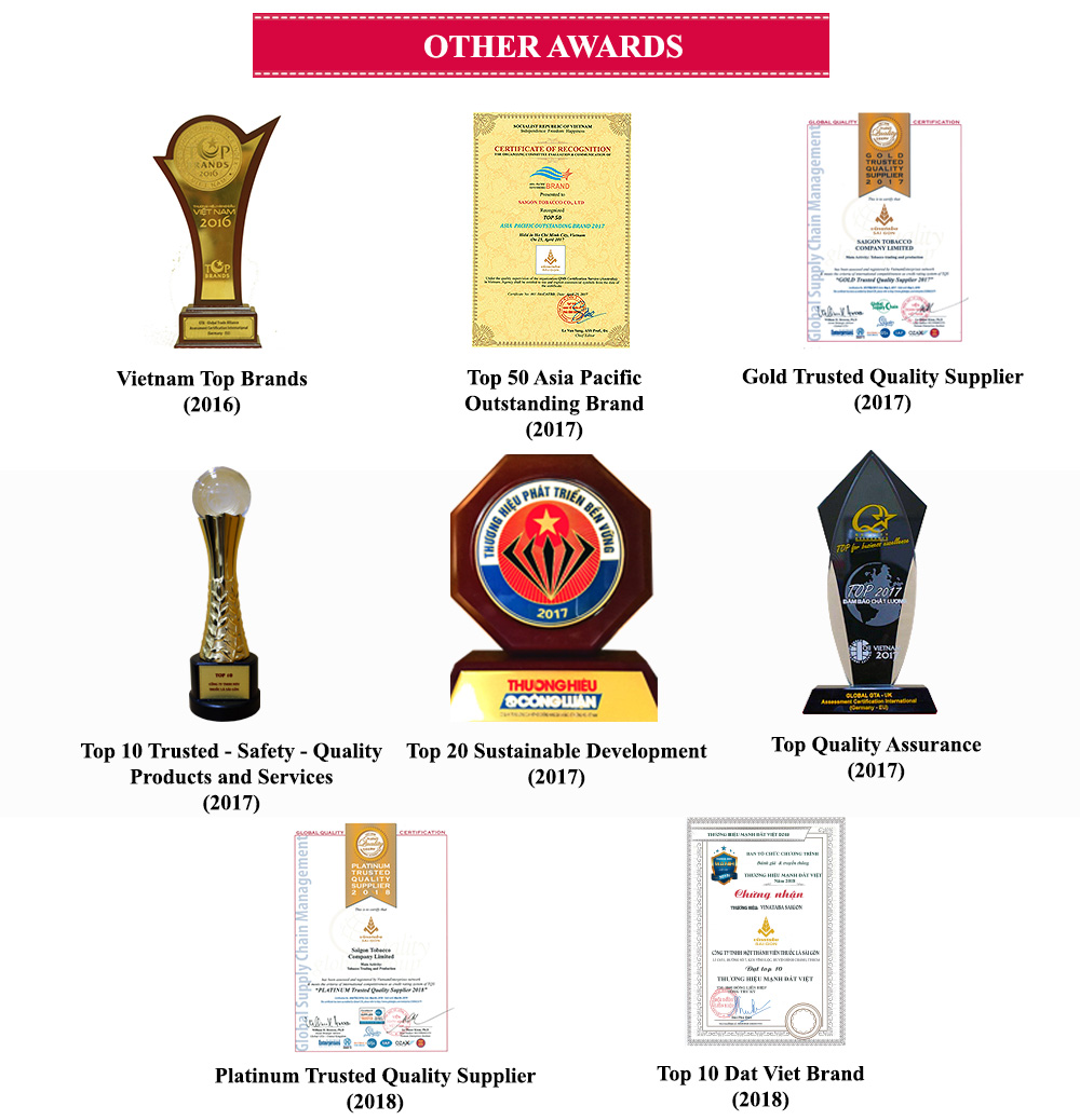 Other awards