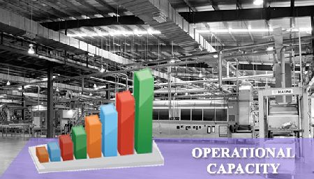 Operational Capacity
